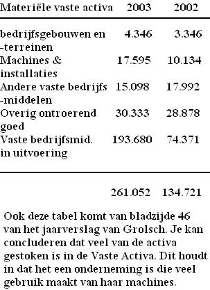 materieelactiva.jpg